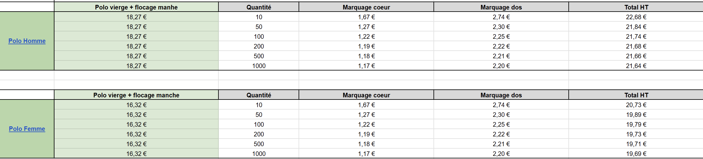Polo navy | Kit Représentation | REGNR – Image 10